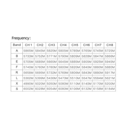 Відеопередавач (VTX) Skyzone TX2501CNC 2.5W 6.2G 64CH L,X,S Band (TX2501CNC6G) Вінниця - фото 6