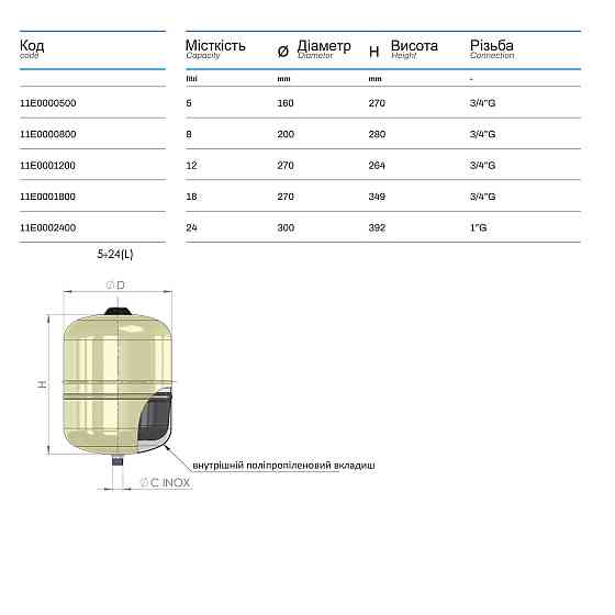 Гидроаккумулятор с фиксированой мембраной HYDRO-PLUS E 8L (11E0000800) (000032343) Киев