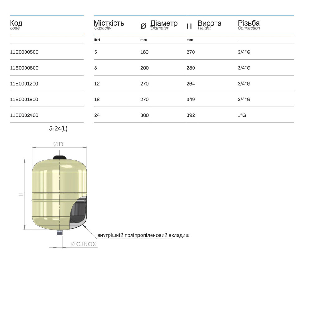 Гидроаккумулятор с фиксированой мембраной HYDRO-PLUS E 8L (11E0000800) (000032343) Киев - изображение 4