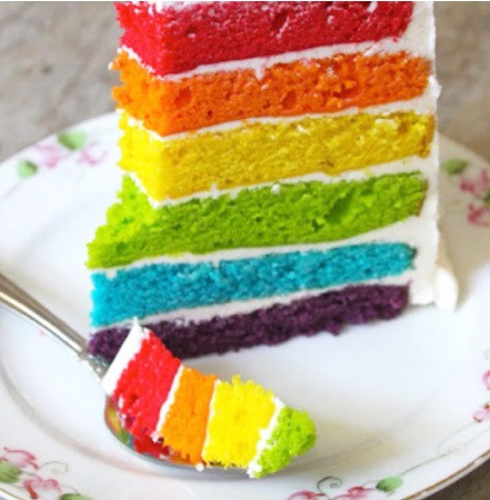 Пищевой краситель синий - 10г, материал: пигментные чернила, для тортов, печенья, мастики, мыла и т.д. Киев - изображение 3