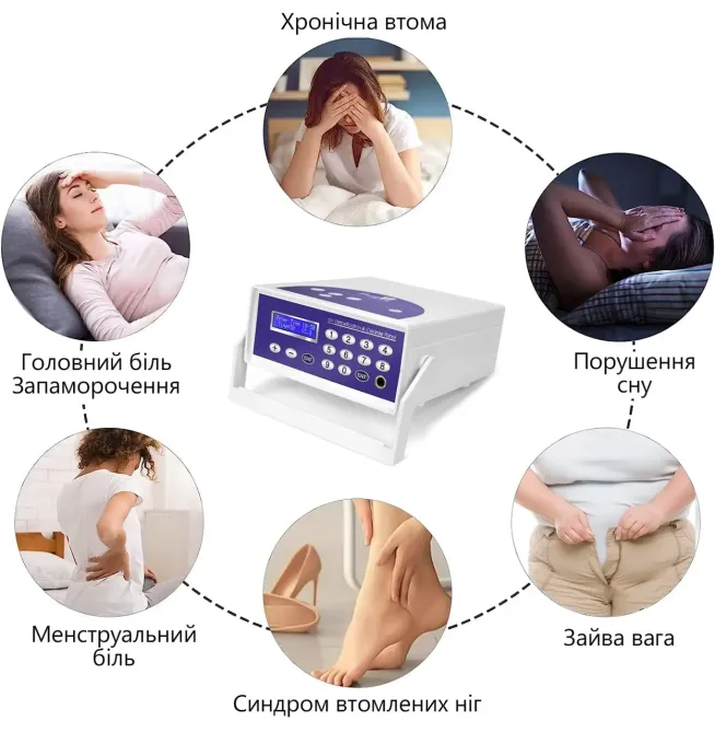 Апарат для очищення організму Doctor-101 Detox Дніпро - фото 17