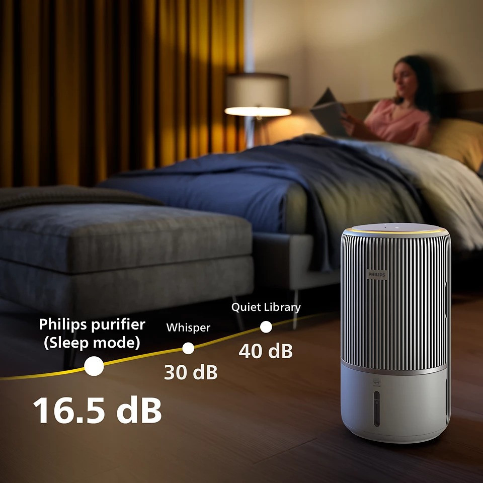 Очисник повітря Philips AC3420/10 очищувач повітря Харків - фото 10