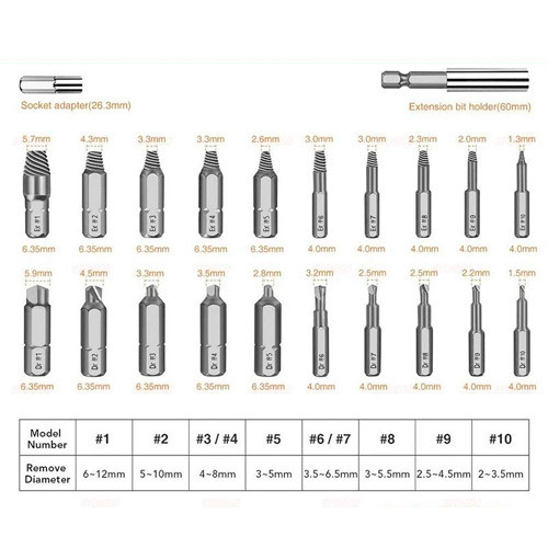 Набор экстракторов и сверл 20шт для поврежденных болтов, винтов, CrMo сталь Винница - изображение 3