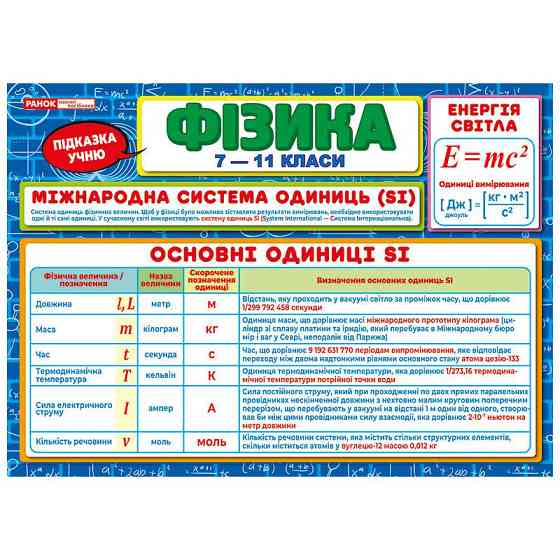 Планшет підказка учню Фізика 7-11 класи 10104274 українською мовою Вінниця