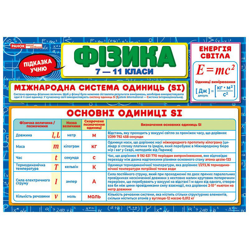 Планшет підказка учню Фізика 7-11 класи 10104274 українською мовою Вінниця - фото 2