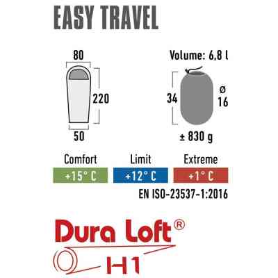 Спальний мішок High Peak Easy Travel +12°C Blue/Dark Blue Left (20090) (929544) Вінниця