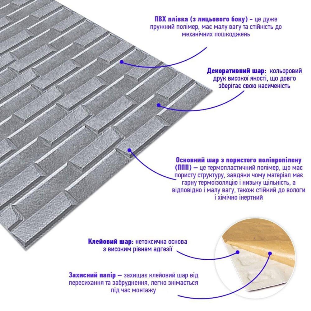 Самоклеющаяся 3D панель 19600х700х5мм Кладка Серебро SW-00001365 Киев - изображение 3