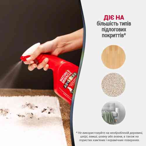 Средство 8in1 Nature_s Miracle ADV Cat Смазка и Odor Elimin Spray Lemon для устранения пятен и запахов от кошек с посыл. формул Киев