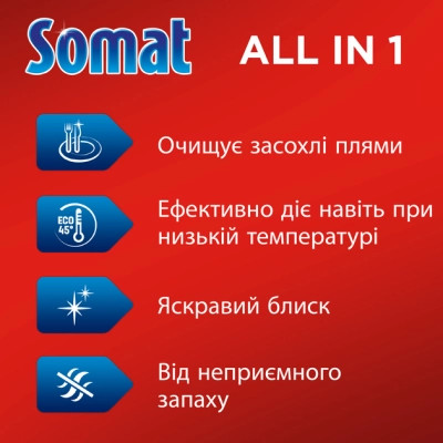 Таблетки для посудомийних машин Somat All in 1 Extra 24 шт. (9000101809466) Вінниця - фото 2