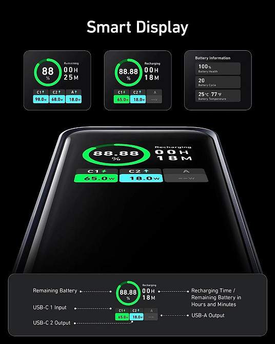 Універсальна мобільна батарея Anker Prime 20000 mAh 200 W Black (A1336011) ( 17330 ) Харьков - изображение 11