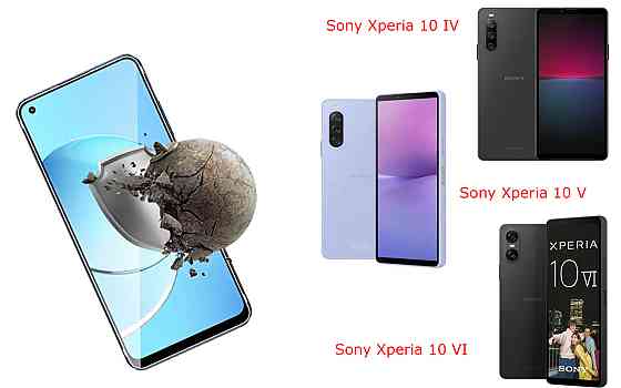 Захисне скло DefenzoGlass для Sony Xperia 10 IV, Xperia 10 V, Xperia 10 VI – подвійна міцність Київ