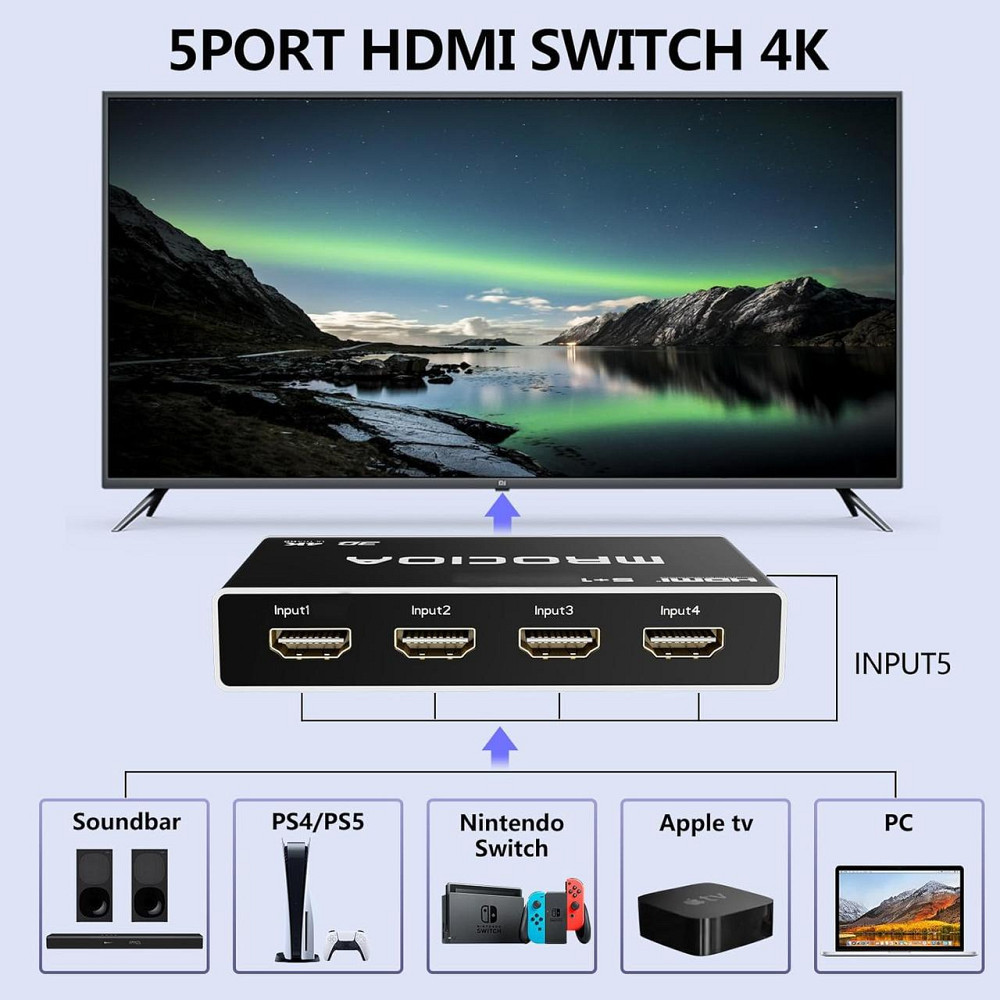 HDMI перемикач 5 вхід / 1 вихід 4K 3D High Speed з пультом для PS4 Xbox One Fire TV Apple TV Київ - фото 6