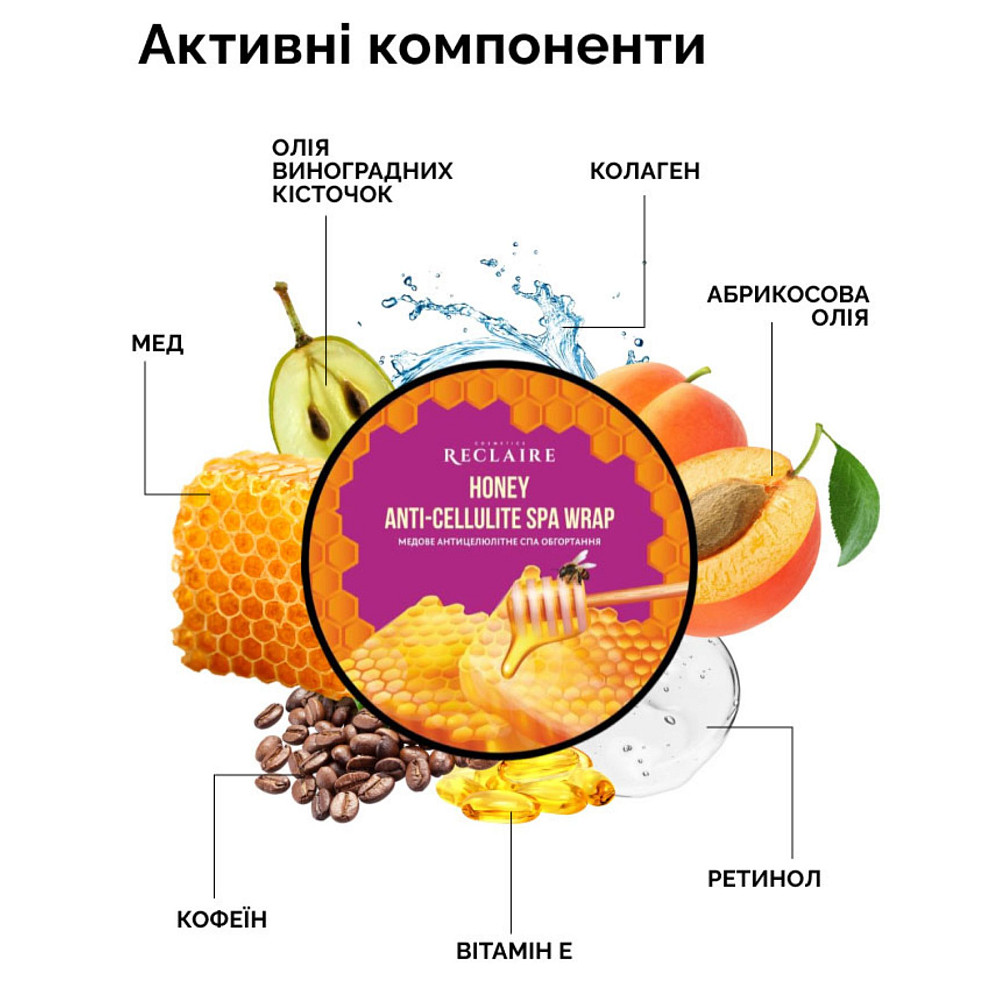 Медовое антицеллюлитное SPA обертывание Reclaire cosmetics 200 мл Киев - изображение 13