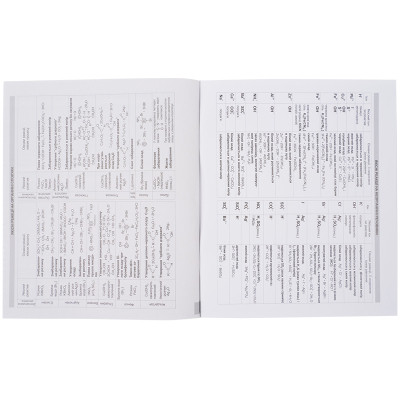 Зошит Kite предметний Cat 48 аркушів, клітинка, хімія (K23-240-22) Вінниця - фото 6