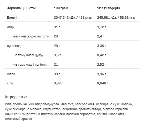 Nut Love 4Pieces - 48g White Choco Peanut (Поштучно) (До 06.26) Киев