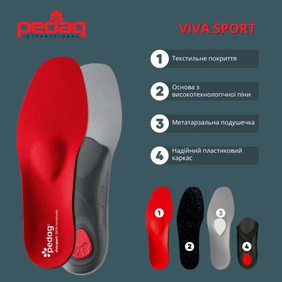 Спортивная ортопедическая каркасная стелька Viva Sport Днепр