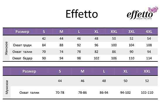 Чоловічі труси шорти Effetto 1777 Черный, XXL Київ