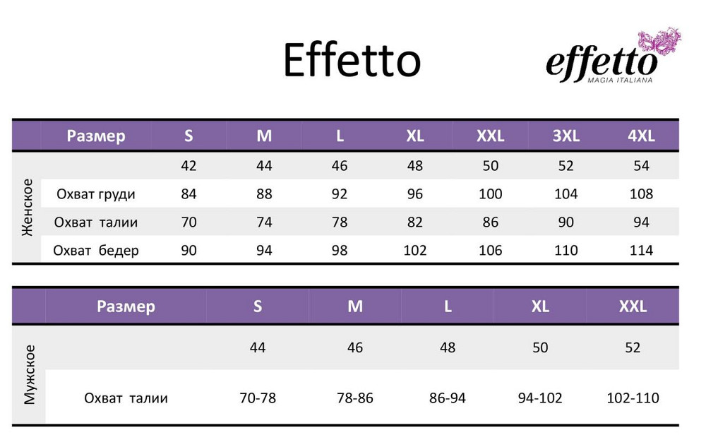 Чоловічі труси шорти Effetto 1777 Черный, XXL Київ - фото 3