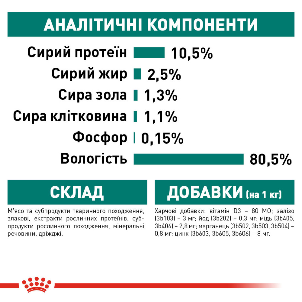 Вологий корм для дорослих котів ROYAL CANIN INSTINCTIVE 7+ (віком від 7 років) 0.085 кг Київ - фото 9