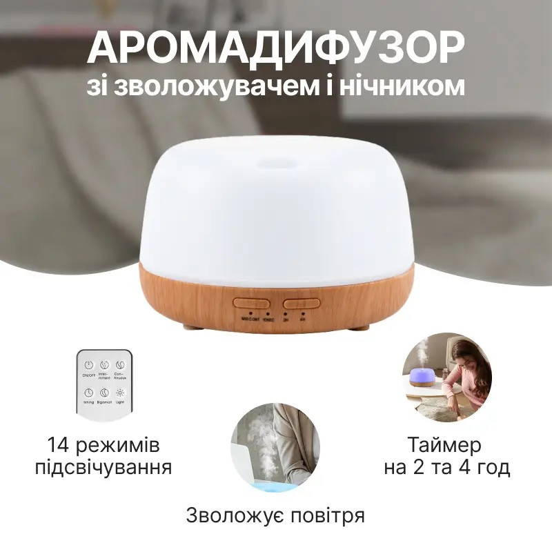 Аромадифузор с увлажнителем воздуха 3-в-1 Doctor-101 Neroli. Увлажнитель воздуха с ночником и диммированием, 1 Днепр - изображение 2