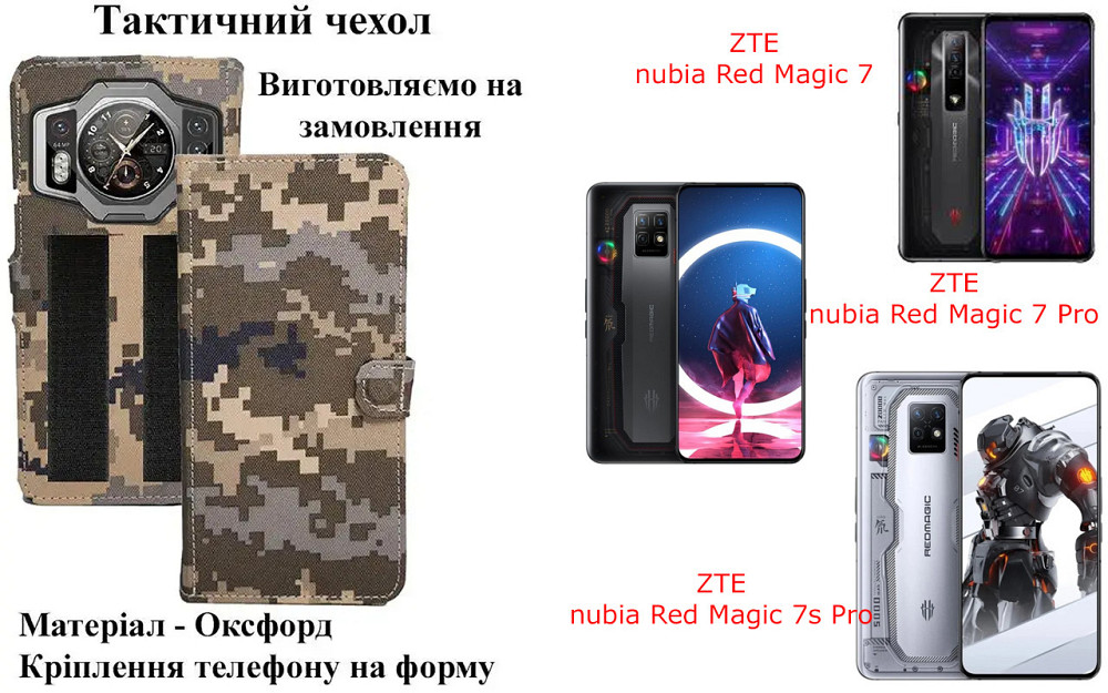 Тактичний чохол для Tecno Spark Go 3, кріпиться до спорядження на липучці Київ - фото 1