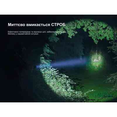 Фонарь Fenix HT18R v.2.0 (HT18RV20) Вінниця