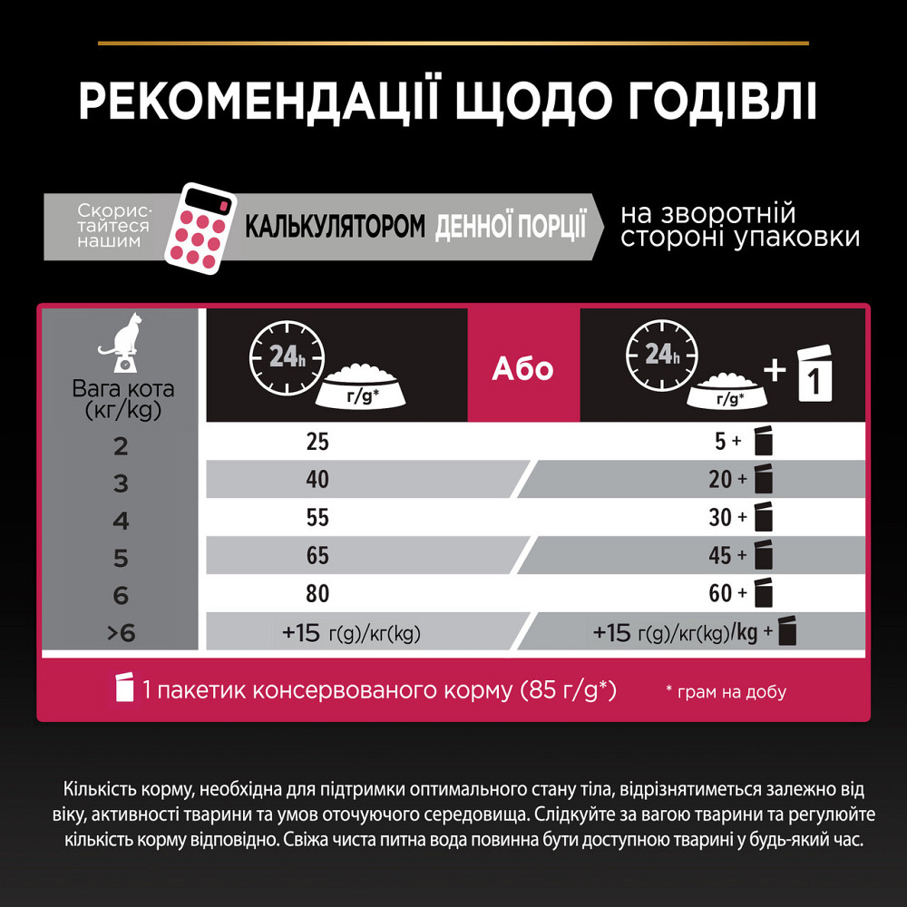 Сухой корм PRO PLAN Sterilised Adult 1+ Savoury Duo для взрослых стерилизованных кошек, с треской и форелью, 10 кг Киев - изображение 8