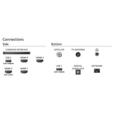 Телевизор Philips 48OLED769/12 Винница