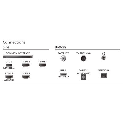 Телевізор Philips 48OLED769/12 Вінниця - фото 6