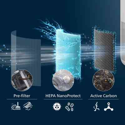 Фільтр для зволожувача повітря Philips FY0910/30 Вінниця