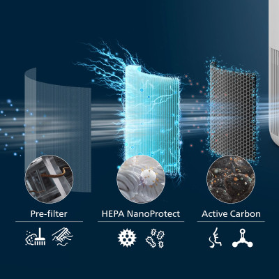 Фільтр для зволожувача повітря Philips FY0910/30 Вінниця - фото 5