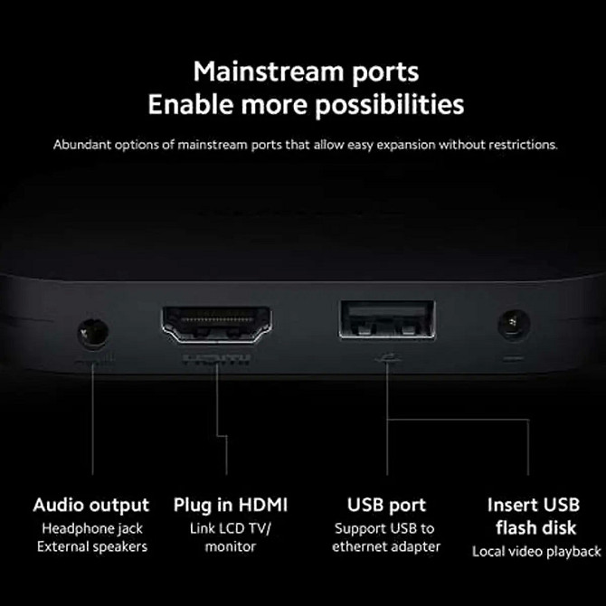 TV-приставка Xiaomi TV Box S 4K 2nd Gen Global (MDZ-28-AA) Николаев - изображение 9