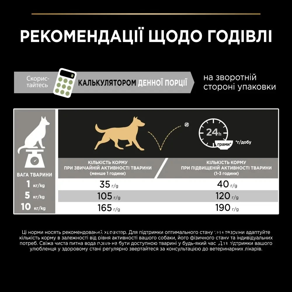 Сухой корм PRO PLAN Small&Mini Adult 1+ Sensitive Digestion для взрослых собак мелких пород, с чувствительным пищеварением, с ягненком, 3 кг Киев - изображение 10