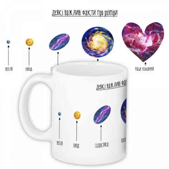 Кружка Важливі факти про розмір Вінниця