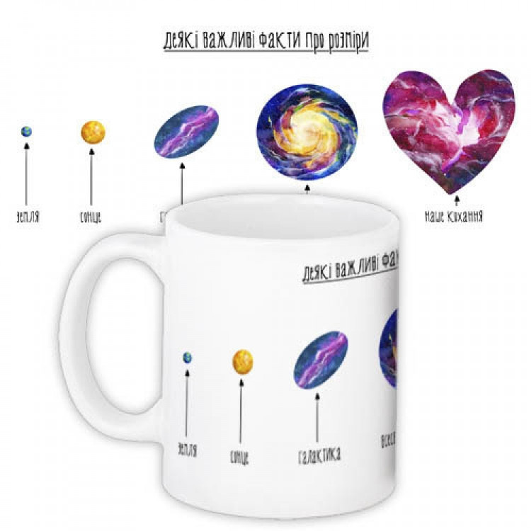 Кружка Важливі факти про розмір Винница - изображение 1