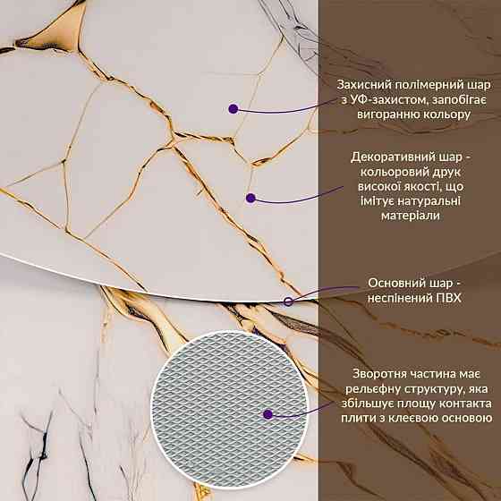 Декоративна ПВХ плита 1,22м х 2,44м х 3мм SW-00002593 Київ