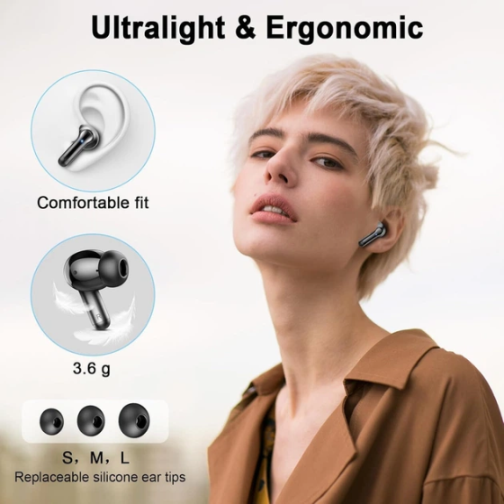 Беспроводные наушники Rinsmola TWS Bluetooth 5.4, 14,2 мм, ENC, IPX7, 40 часов, USB-C, сенсорное управление, Black Киев