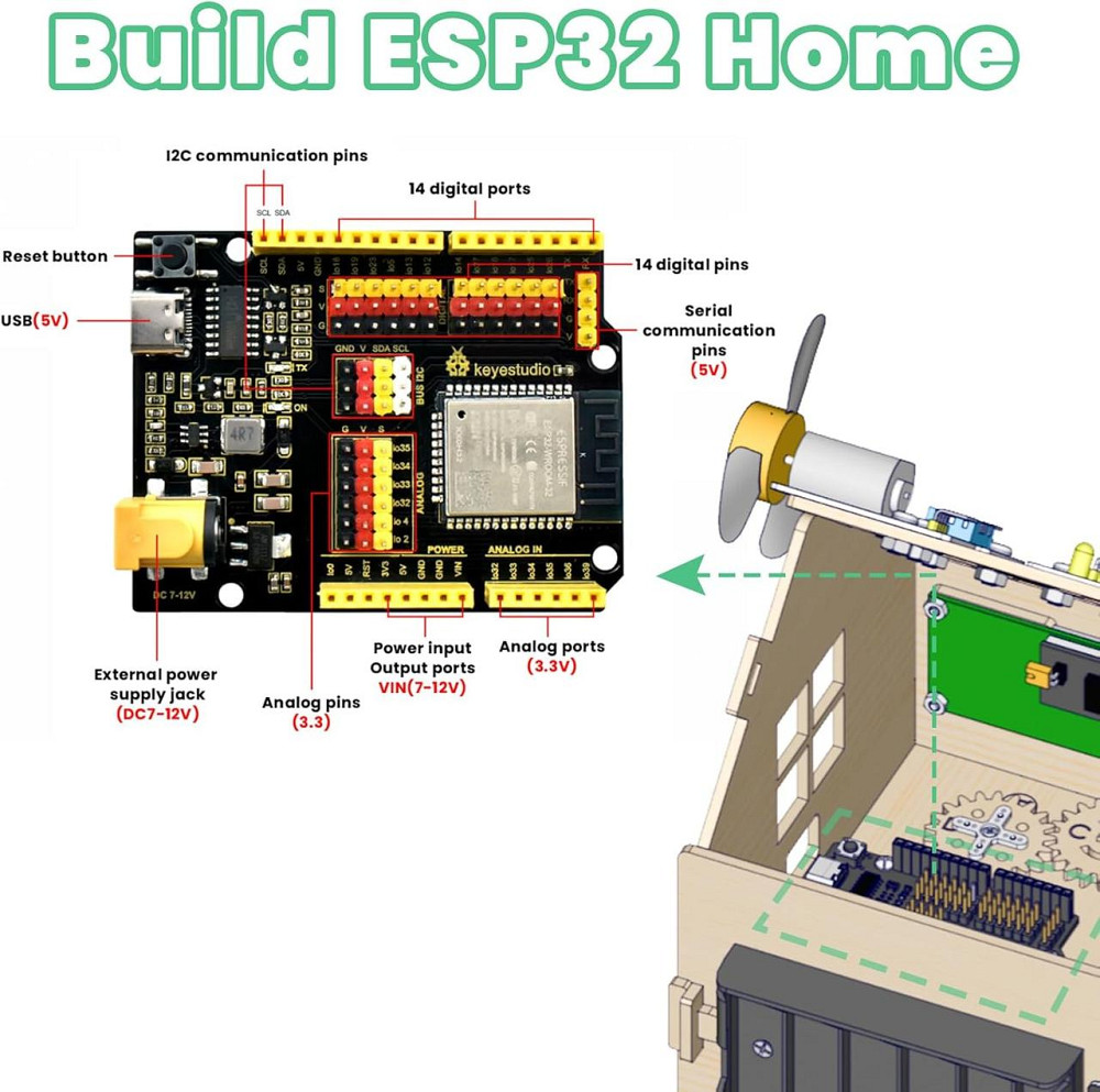 Набор для постройки умного дома KEYESTUDIO ESP32, STEM IoT Kit, датчики, Arduino и Python изучение электроники Киев - изображение 7