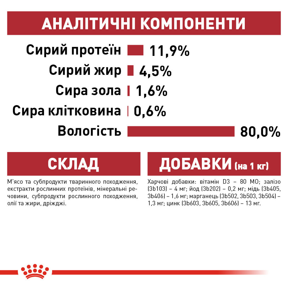 Вологий корм для дорослих котів ROYAL CANIN INSTINCTIVE IN JELLY 0.085 кг Київ - фото 9