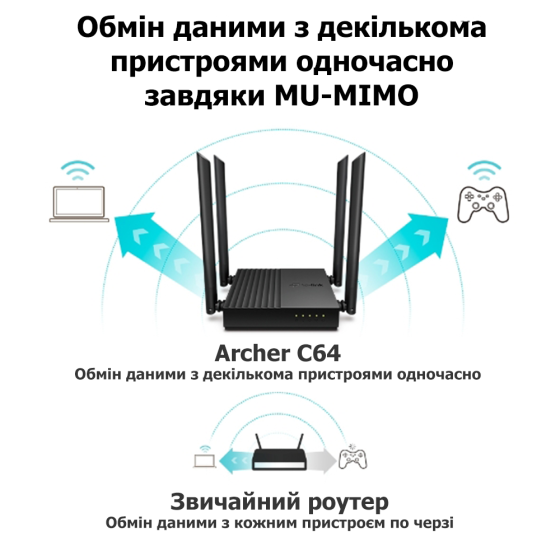 Беспроводной маршрутизатор TP-Link Archer C64 (6735100) Киев