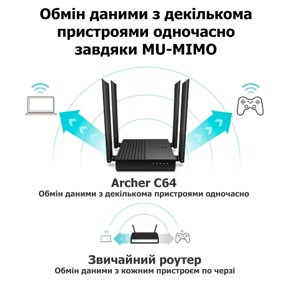 Беспроводной маршрутизатор TP-Link Archer C64 (6735100) Киев - изображение 3