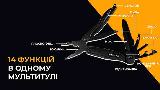 Мультитул Roxon SPARK CM1349 Київ