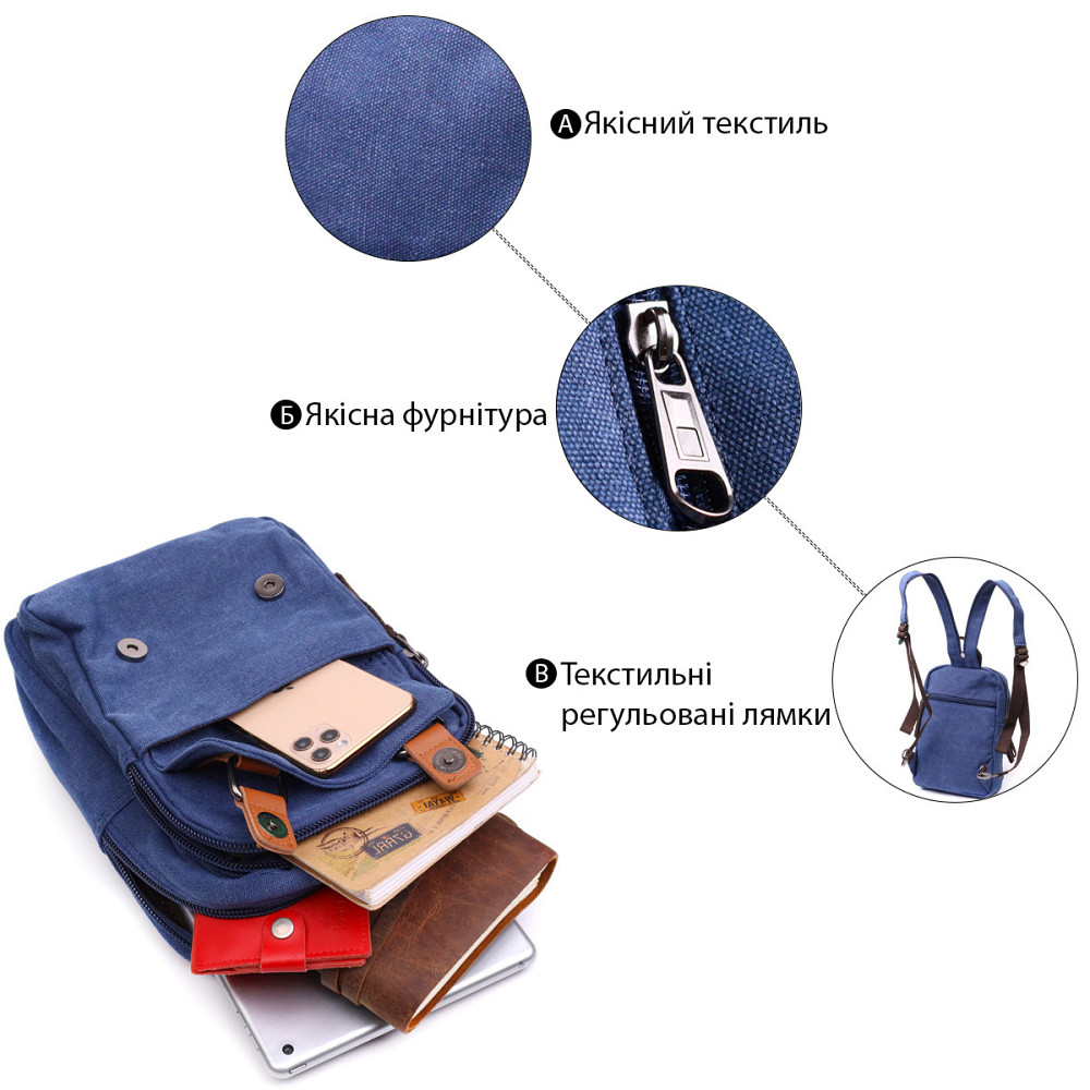 Універсальна сумка-рюкзак із двома відділеннями із щільного текстилю Синій (Vintage) Київ - фото 8