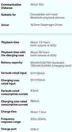 Навушники Baseus Eli Fit Open-Ear. Киев