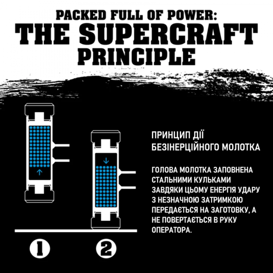 Молоток безінерційний іскробезпечний HALDER Blackcraft 3379 PUR покриття Ø=60 мм, m=1300 г, І=315 мм Одеса