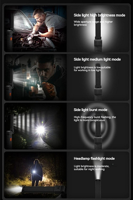 Акумуляторний LED ліхтарик Смела - изображение 7