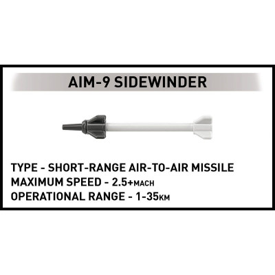 Конструктор Cobi Літак F-16C Fighting Falcon (UA), 500 деталей (COBI-5893) Вінниця - фото 5