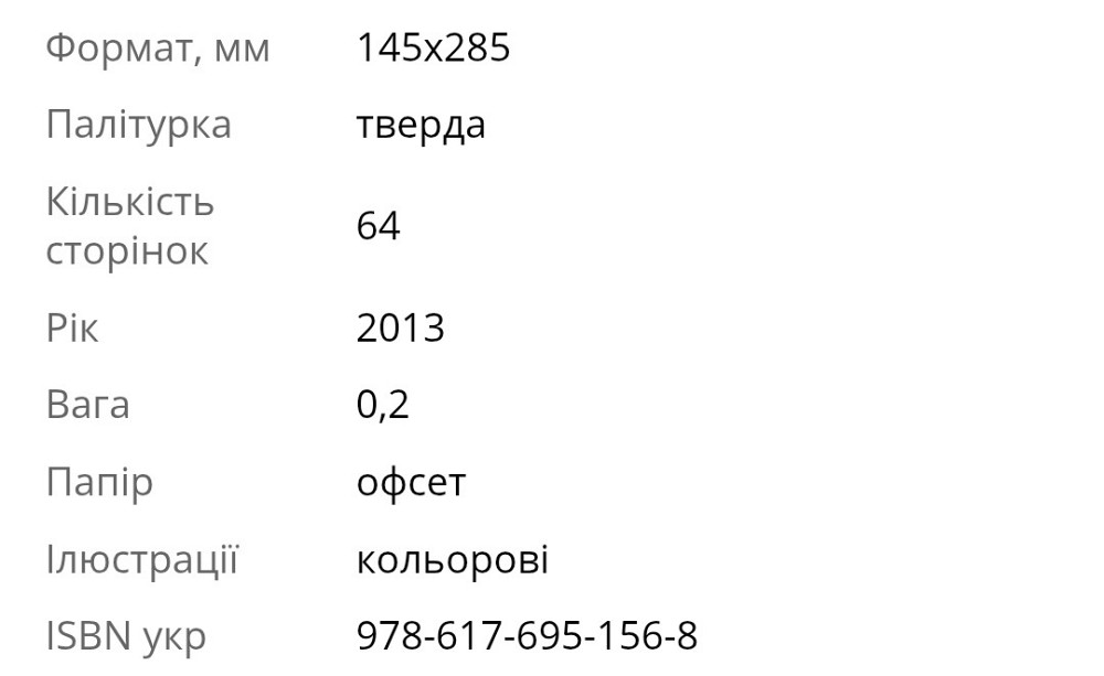 Книга для запису кулінарних рецептів 