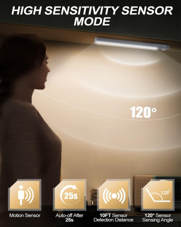 Кухонні LED-світильники з датчиком руху, 4 шт., USB-C, магнітне кріплення, регулювання яскравості, холодне біле світло Київ
