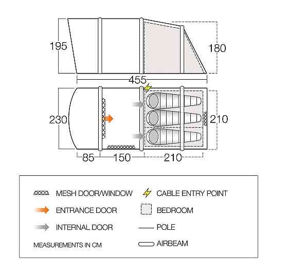 Намет тримісний Vango Harris Air 350 Mineral Green  (TETHARRAI000001) Київ